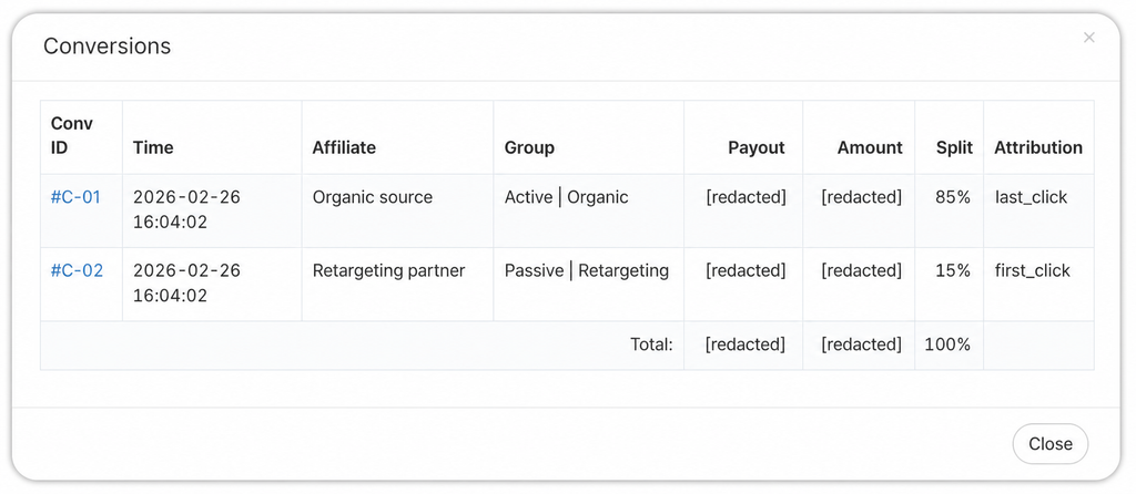 Anonymized affiliate payout split showing an 85 percent and 15 percent allocation