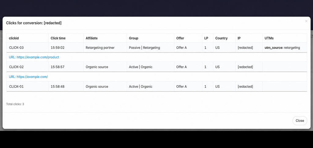 Anonymized affiliate conversion path showing organic and retargeting clicks within nine seconds