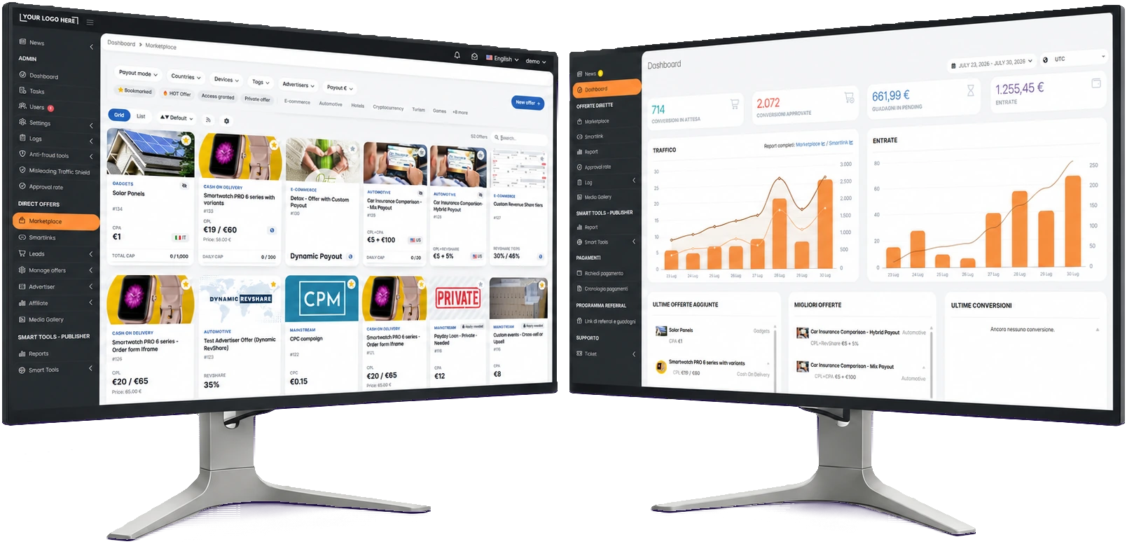 TrafficManager Platform